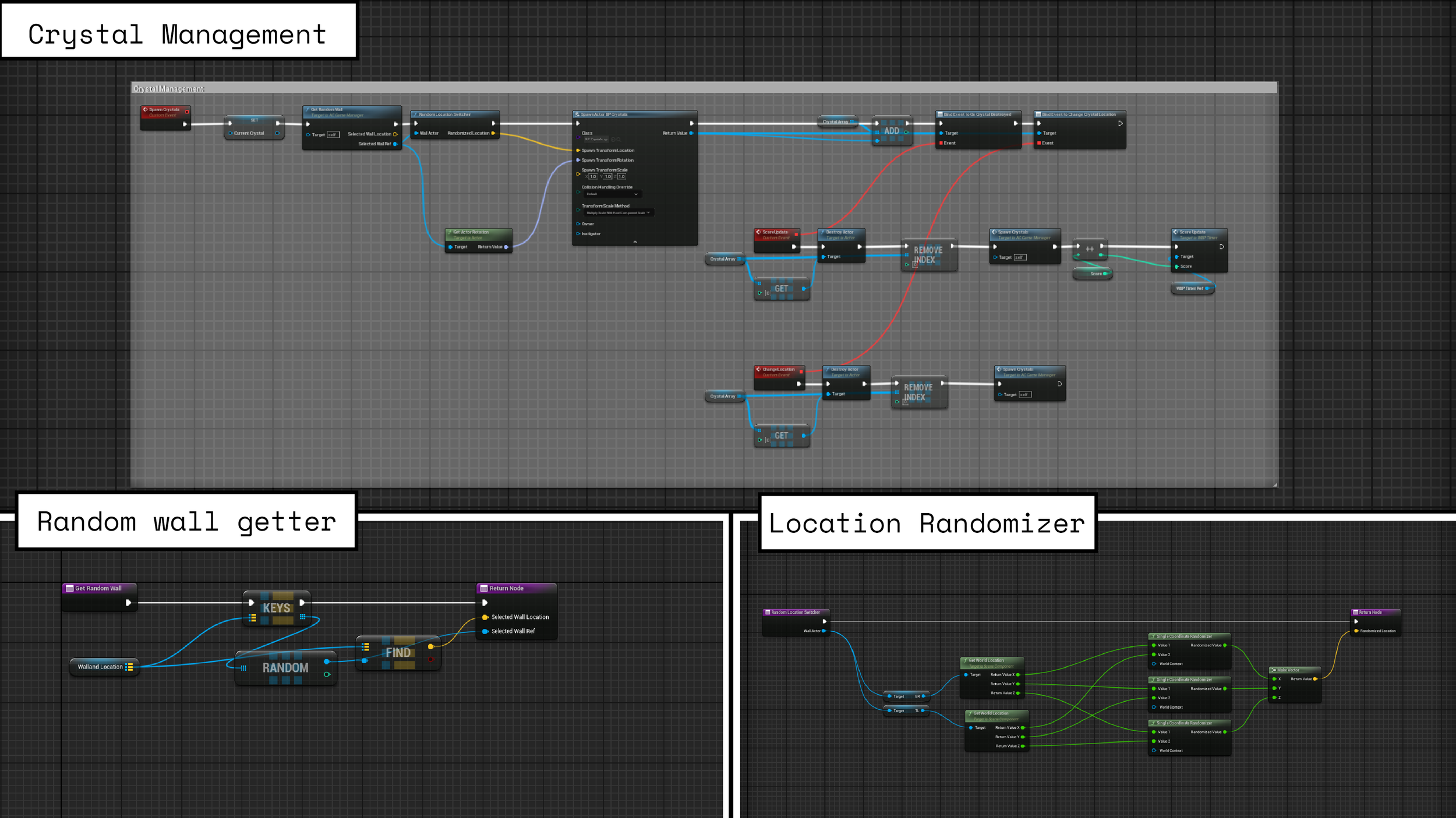 Crystal manager blueprint: random wall selection, location switching and the respawn binding